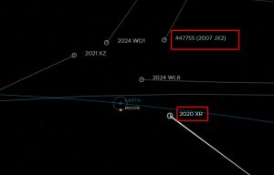 Yerga ikkita xavfli asteroid yaqinlashmoqda — NASA