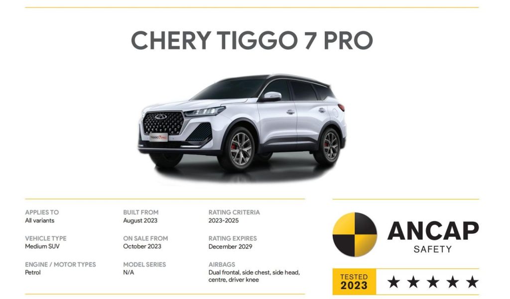 Автомобиль Chery Tiggo 7 Pro получил заветный пятизвездочный рейтинг безопасности от ANCAP