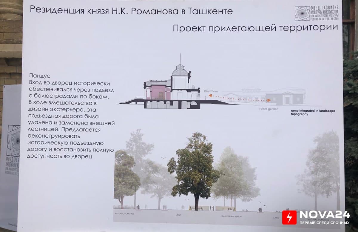 Лифт, кафе и парковая зона: Как изменит Дворец Романова предстоящая реконструкция?